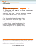 Cover page: Combinatorial code governing cellular responses to complex stimuli