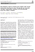 Cover page: Ruxolitinib Cream in Adolescents/Adults with Atopic Dermatitis Meeting Severity Thresholds for Systemic Therapy: Exploratory Analysis of Pooled Results from Two Phase&nbsp;3 Studies.