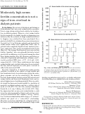 Cover page: Moderately high serum ferritin concentration is not a sign of iron overload in dialysis patients