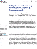 Cover page: Cell-type heterogeneity in the early zebrafish olfactory epithelium is generated from progenitors within preplacodal ectoderm.