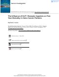 Cover page of The Influence of GLP-1 Receptor Agonists on Five-Year Mortality in Colon Cancer Patients