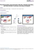 Cover page: Fecal deoxycholic acid associates with diet, intestinal microbes, and total bilirubin in primary sclerosing cholangitis.