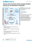 Cover page: Genome-wide structural variant analysis identifies risk loci for non-Alzheimer’s dementias