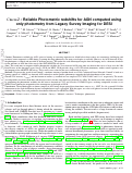 Cover page: CIRCLEZ : Reliable photometric redshifts for active galactic nuclei computed solely using photometry from Legacy Survey Imaging for DESI