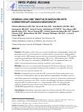 Cover page: Hearing loss and tinnitus in survivors with chemotherapy-induced neuropathy