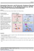 Cover page: Integrated Genomic and Proteomic Analyses Reveal Novel Mechanisms of the Methyltransferase SETD2 in Renal Cell Carcinoma Development* [S]