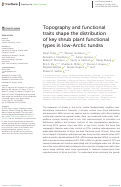 Cover page of Topography and functional traits shape the distribution of key shrub plant functional types in low-Arctic tundra