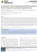 Cover page: The circadian control of tryptophan metabolism regulates the host response to pulmonary fungal infections