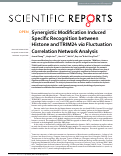 Cover page: Synergistic Modification Induced Specific Recognition between Histone and TRIM24 via Fluctuation Correlation Network Analysis