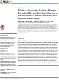 Cover page: Effects of Microclimate Condition Changes Due to Land Use and Land Cover Changes on the Survivorship of Malaria Vectors in China-Myanmar Border Region