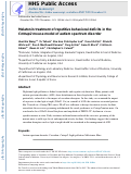 Cover page: Melatonin treatment of repetitive behavioral deficits in the Cntnap2 mouse model of autism spectrum disorder