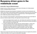 Cover page: Buoyancy-driven gyres in the midlatitude ocean