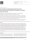 Cover page: Isl1 mediates mesenchymal expansion in the developing external genitalia via regulation of Bmp4, Fgf10 and Wnt5a