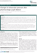 Cover page: Changes in intraocular pressure after pharmacologic pupil dilation