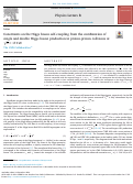 Cover page: Constraints on the Higgs boson self-coupling from the combination of single and double Higgs boson production in proton-proton collisions at s = 13 TeV