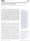 Cover page: Functional inversion of circadian regulator REV-ERBα leads to tumorigenic gene reprogramming