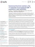 Cover page: Commensal bacteria maintain a Qa-1b-restricted unconventional CD8+ T population in gut epithelium.