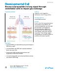 Cover page: Excess neuropeptides in lung signal through endothelial cells to impair gas exchange