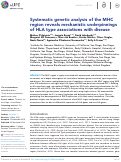 Cover page: Systematic genetic analysis of the MHC region reveals mechanistic underpinnings of HLA type associations with disease