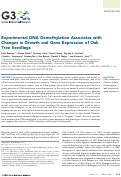 Cover page: Experimental DNA Demethylation Associates with Changes in Growth and Gene Expression of Oak Tree Seedlings