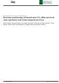 Cover page of Real-Time Partitioning of Diurnal Stem CO2 Efflux into Local Stem Respiration and Xylem Transport Processes