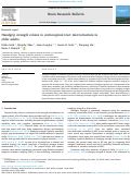 Cover page of Handgrip strength relates to corticospinal tract microstructure in older adults