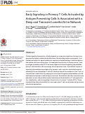 Cover page: Early Signaling in Primary T Cells Activated by Antigen Presenting Cells Is Associated with a Deep and Transient Lamellal Actin Network.