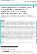 Cover page: Care cascade structural intervention versus standard of care in the diagnosis and treatment of HIV in China: a cluster-randomized controlled trial protocol