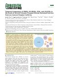 Cover page: Temporal Comparison of PBDEs, OH-PBDEs, PCBs, and OH-PCBs in the Serum of Second Trimester Pregnant Women Recruited from San Francisco General Hospital, California