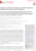 Cover page: Comparison of Proteomic Responses as Global Approach to Antibiotic Mechanism of Action Elucidation