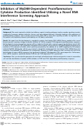 Cover page: Inhibitors of MyD88-Dependent Proinflammatory Cytokine Production Identified Utilizing a Novel RNA Interference Screening Approach