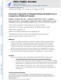 Cover page: Structural Components of Integrated Behavioral Health Care: A Comparison of National Programs.