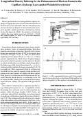 Cover page: Longitudinal Density Tailoring for the Enhancement of Electron Beams in the
Capillary-discharge Laser-guidedWakefield Accelerator