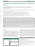 Cover page: Gut microbiota and microbiota-derived metabolites in cardiovascular diseases.