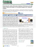 Cover page of Enhancing the Carbon Monoxide Oxidation Performance through Surface Defect Enrichment of Ceria-Based Supports for Platinum Catalyst.