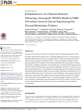 Cover page: Establishment of a Patient-Derived Orthotopic Xenograft (PDOX) Model of HER-2-Positive Cervical Cancer Expressing the Clinical Metastatic Pattern