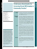 Cover page: Performance Benchmarks for Screening Breast MR Imaging in Community Practice