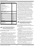 Cover page: Peer Coaching Increases Emergency Medicine Faculty Ability to Perform and Teach Awake Fiberoptic Intubation