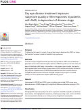 Cover page: Dry eye disease treatment improves subjective quality-of-life responses in patients with AMD, independent of disease stage.