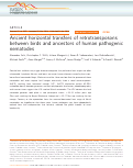 Cover page: Ancient horizontal transfers of retrotransposons between birds and ancestors of human pathogenic nematodes.