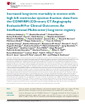 Cover page: Increased long-term mortality in women with high left ventricular ejection fraction: data from the CONFIRM (COronary CT Angiography EvaluatioN For Clinical Outcomes: An InteRnational Multicenter) long-term registry