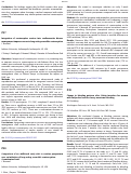 Cover page: Change in bleeding patterns after Liletta insertion for women with subjective baseline heavy menstrual bleeding