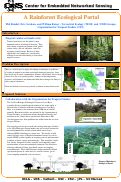 Cover page: A Rainforest Ecological Portal