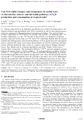 Cover page: Can N
              <sub>2</sub>
              O stable isotopes and isotopomers be useful tools to characterize sources and microbial pathways of N
              <sub>2</sub>
              O production and consumption in tropical soils?