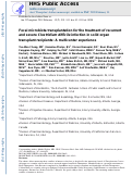 Cover page: Fecal microbiota transplantation for the treatment of recurrent and severe Clostridium difficile infection in solid organ transplant recipients: A multicenter experience