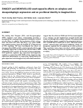 Cover page: Shaggy and dishevelled exert opposite effects on Wingless and Decapentaplegic expression and on positional identity in imaginal discs.