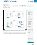 Cover page: Quantitative analysis of m6A RNA modification by LC-MS