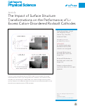 Cover page: The Impact of Surface Structure Transformations on the Performance of Li-Excess Cation-Disordered Rocksalt Cathodes