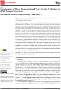 Cover page: Comparison of Three Computational Tools for the Prediction of RNA Tertiary Structures