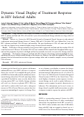 Cover page: Dynamic Visual Display of Treatment Response in HIV-Infected Adults